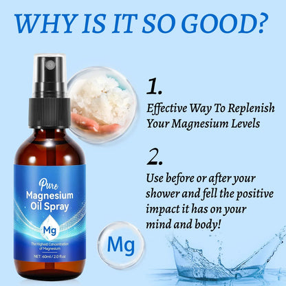 Magnesium Night Recovery Spray