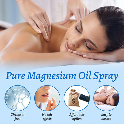 Magnesium Night Recovery Spray
